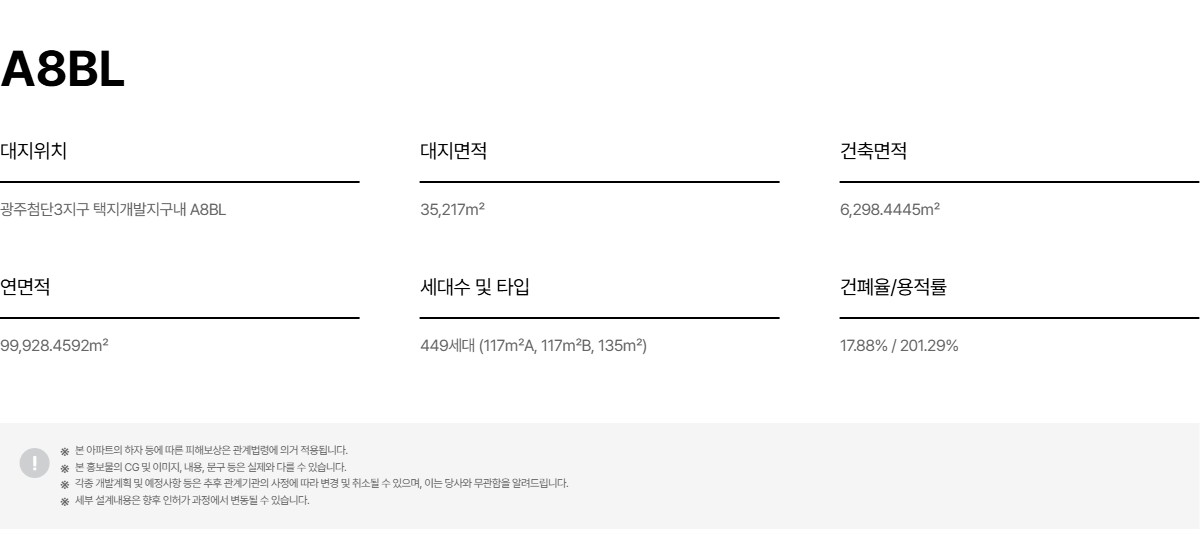 광주_첨단3지구_호반써밋_모델하우스_개요2.jpg